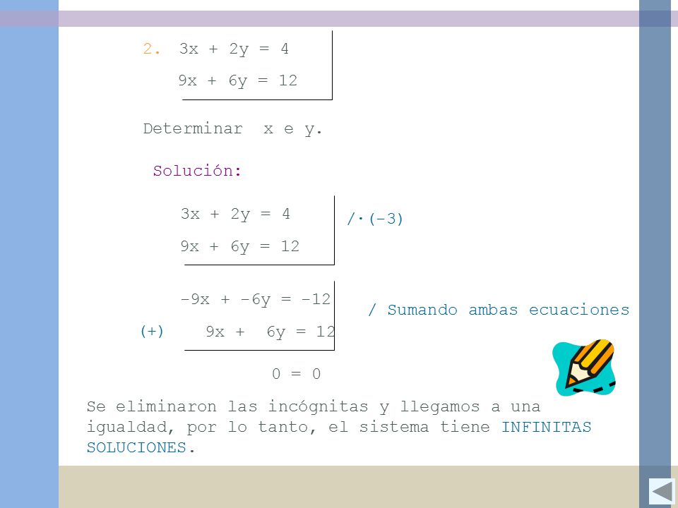 2. 3x + 2y = 4. 9x + 6y = 12. Determinar x e y. Solución: 3x + 2y = 4. 9x + 6y = 12. /·(-3) -9x + -6y = -12.
