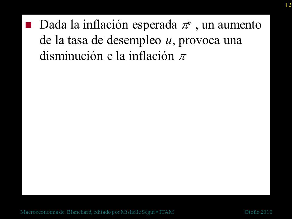Dada la inflación esperada e , un aumento de la tasa de desempleo u, provoca una disminución e la inflación 