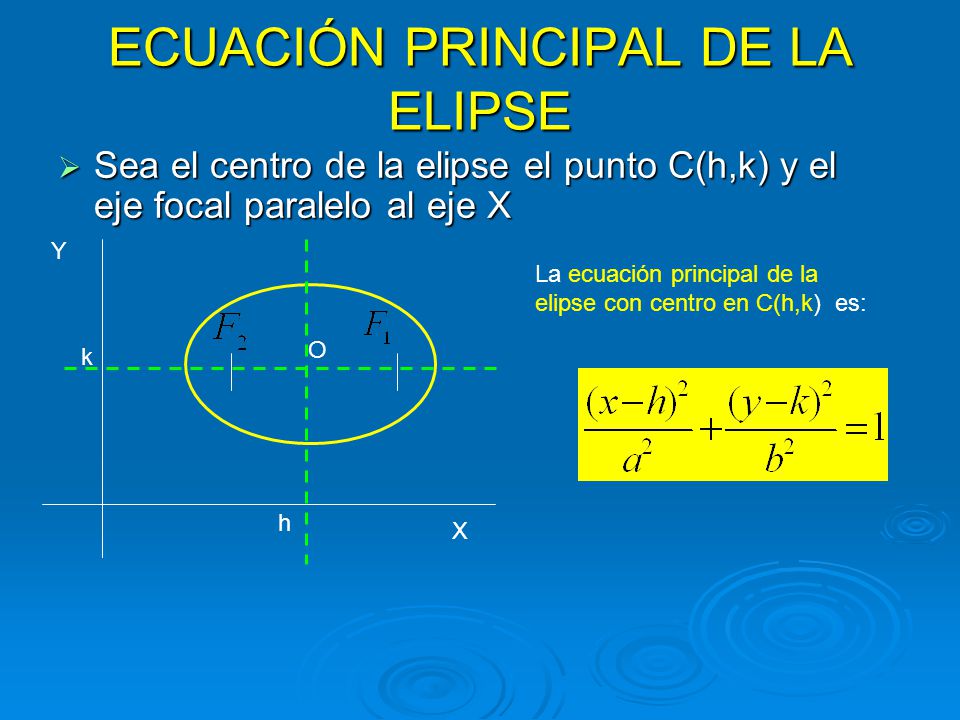 ECUACIÓN PRINCIPAL DE LA ELIPSE