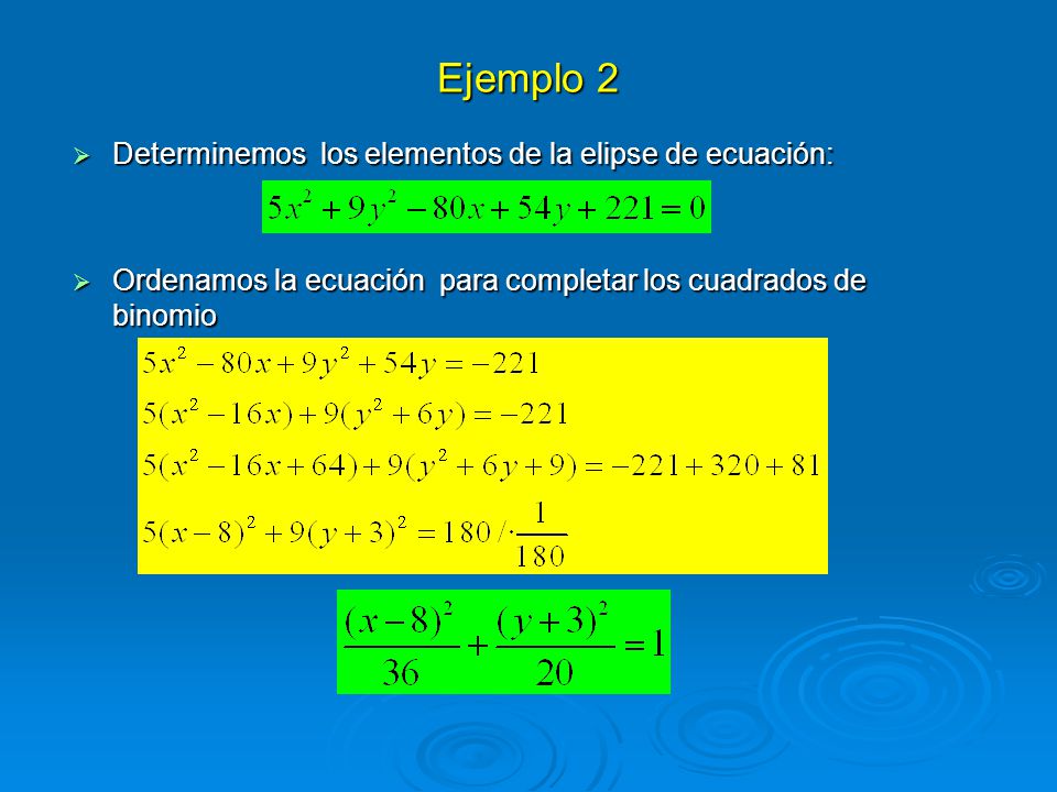 Ejemplo 2 Determinemos los elementos de la elipse de ecuación:
