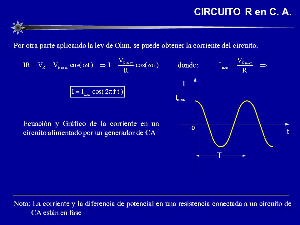 CIRCUITO R en C. A. Por otra parte aplicando la ley de Ohm, se puede obtener la corriente del circuito.