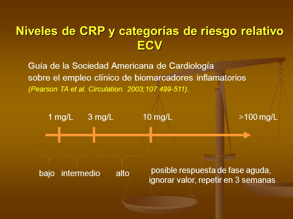 Niveles de CRP y categorías de riesgo relativo ECV