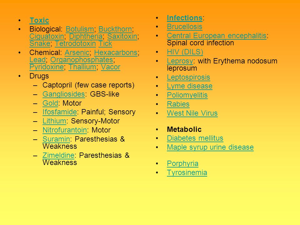 Infections: Brucellosis. Central European encephalitis: Spinal cord infection. HIV (DILS) Leprosy: with Erythema nodosum leprosum.