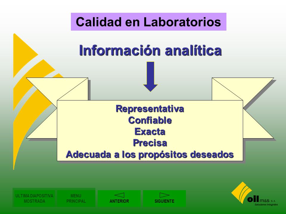 Calidad en Laboratorios Adecuada a los propósitos deseados