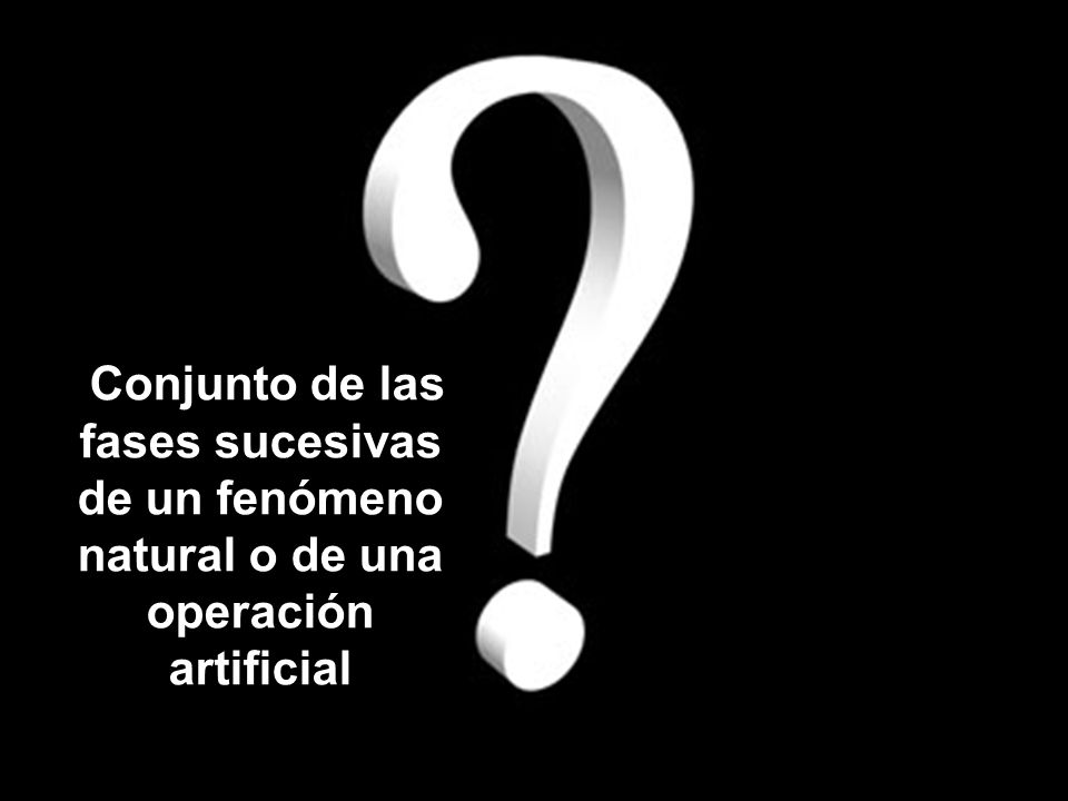 Conjunto de las fases sucesivas de un fenómeno natural o de una operación artificial