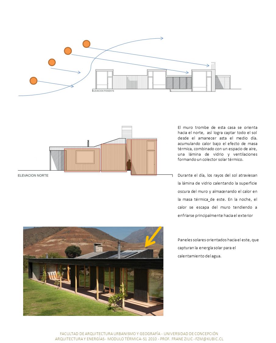 El muro trombe de esta casa se orienta hacia el norte, así logra captar todo el sol desde el amanecer asta el medio día. acumulando calor bajo el efecto de masa térmica, combinado con un espacio de aire, una lámina de vidrio y ventilaciones formando un colector solar térmico.