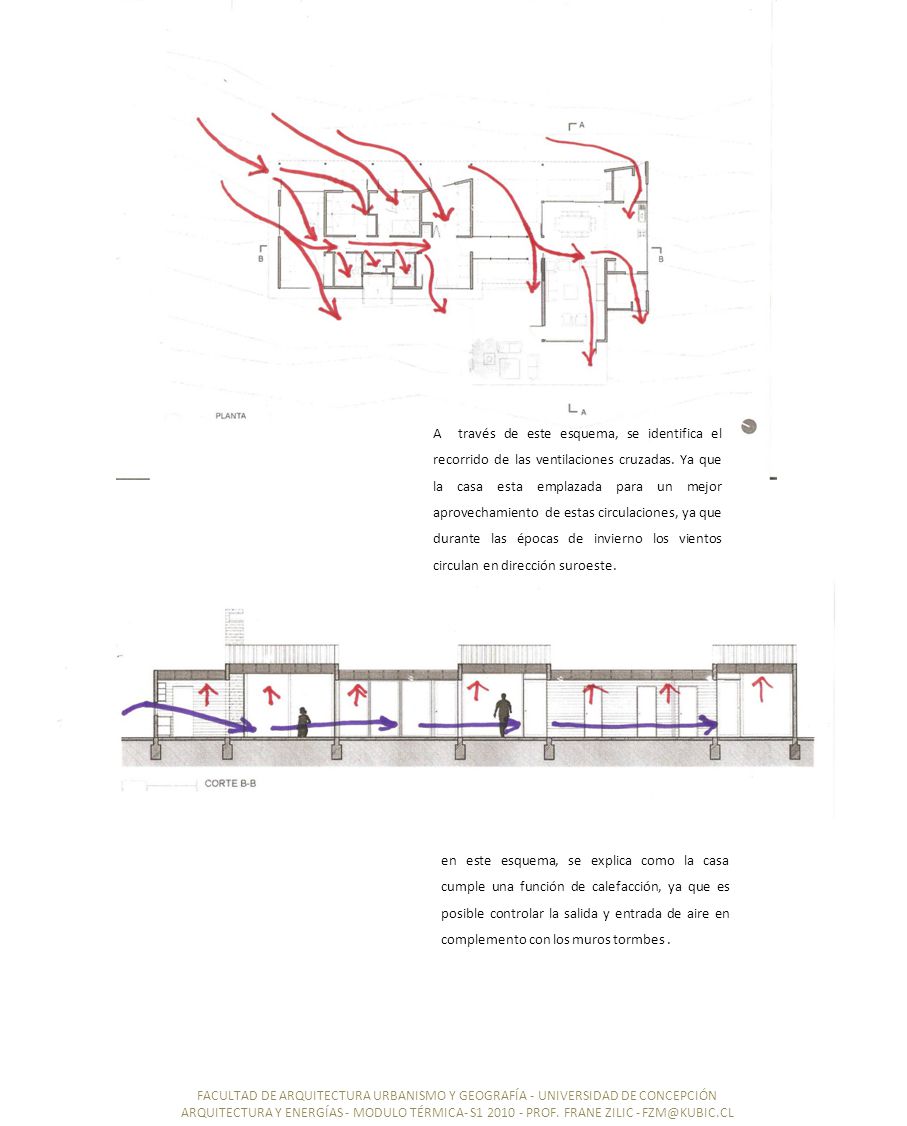 A través de este esquema, se identifica el recorrido de las ventilaciones cruzadas. Ya que la casa esta emplazada para un mejor aprovechamiento de estas circulaciones, ya que durante las épocas de invierno los vientos circulan en dirección suroeste.