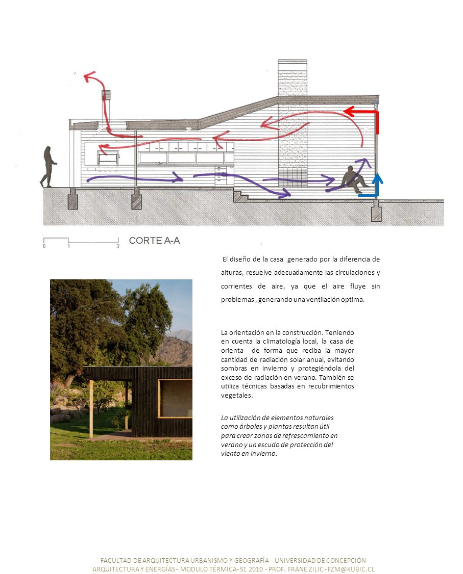 El diseño de la casa generado por la diferencia de alturas, resuelve adecuadamente las circulaciones y corrientes de aire, ya que el aire fluye sin problemas , generando una ventilación optima.