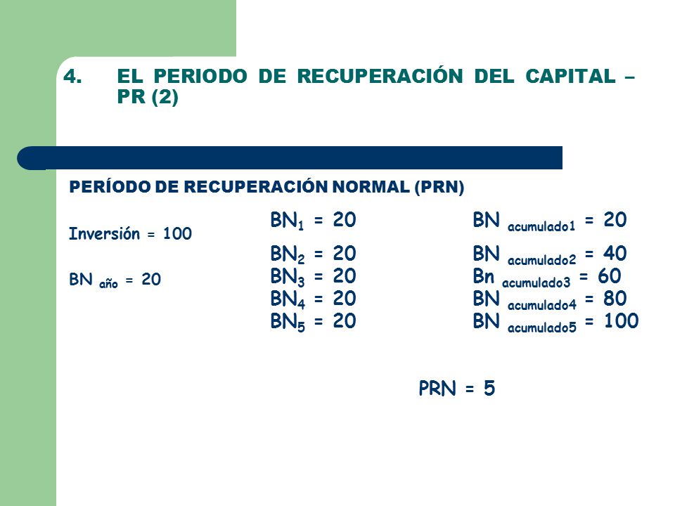 4. EL PERIODO DE RECUPERACIÓN DEL CAPITAL – PR (2)