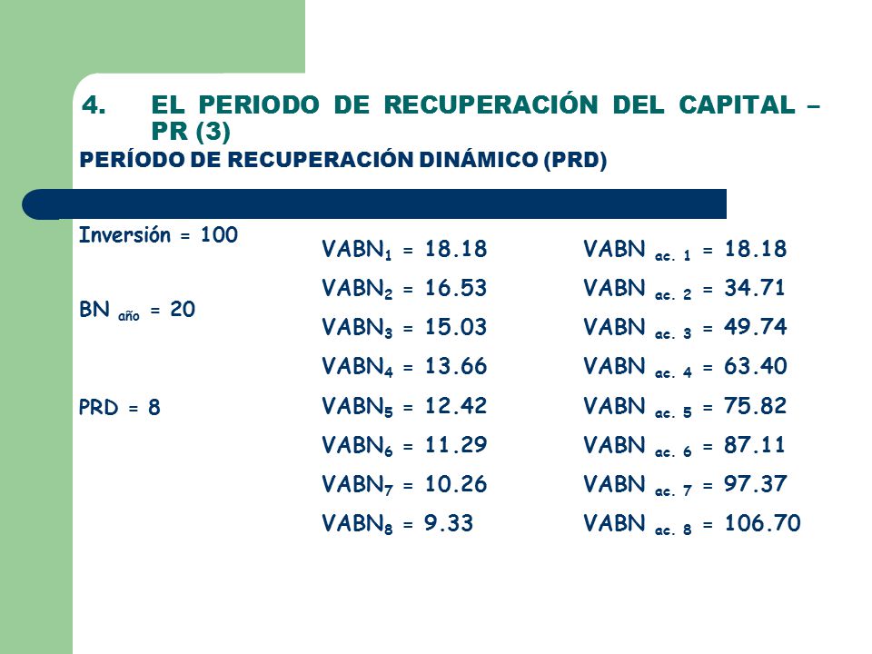 4. EL PERIODO DE RECUPERACIÓN DEL CAPITAL – PR (3)