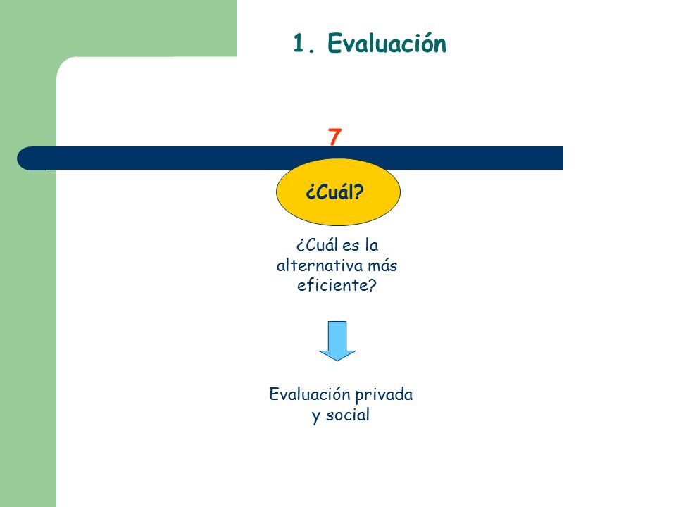 1. Evaluación 7 ¿Cuál ¿Cuál es la alternativa más eficiente