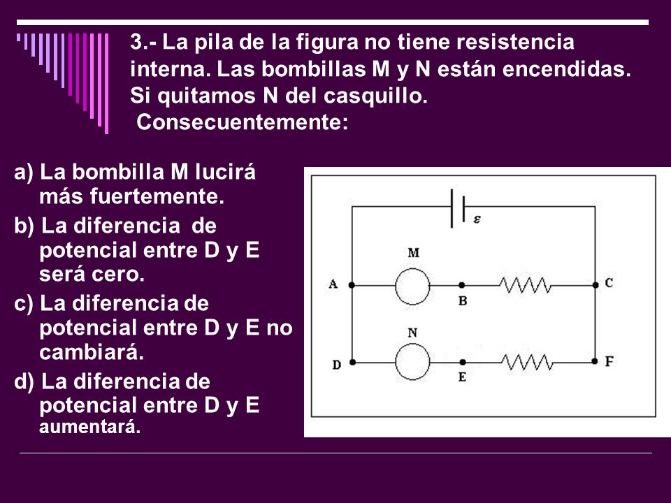 3. - La pila de la figura no tiene resistencia interna