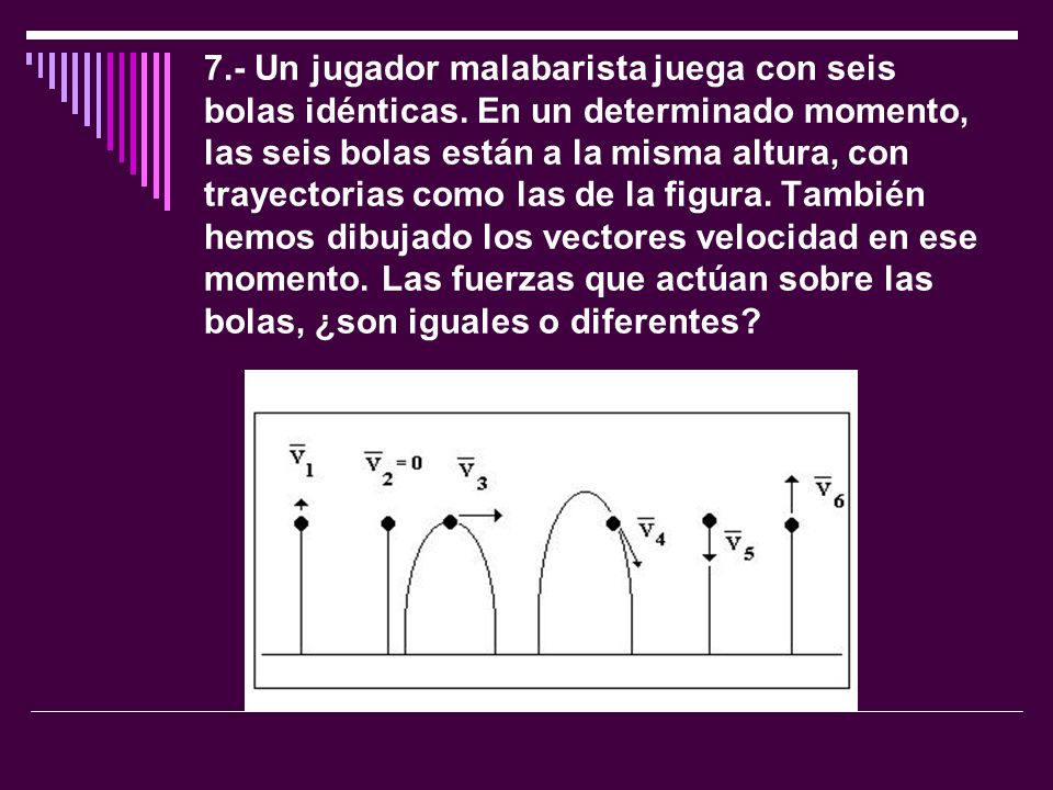 7. - Un jugador malabarista juega con seis bolas idénticas