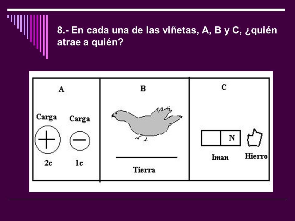 8.- En cada una de las viñetas, A, B y C, ¿quién atrae a quién