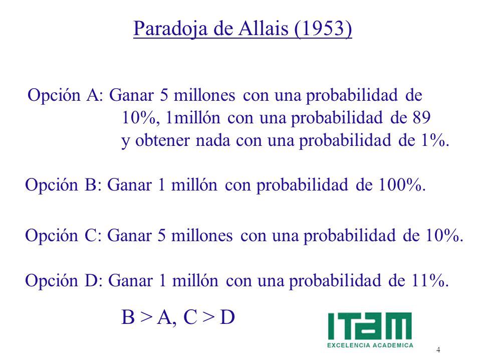 Paradoja de Allais (1953) B > A, C > D