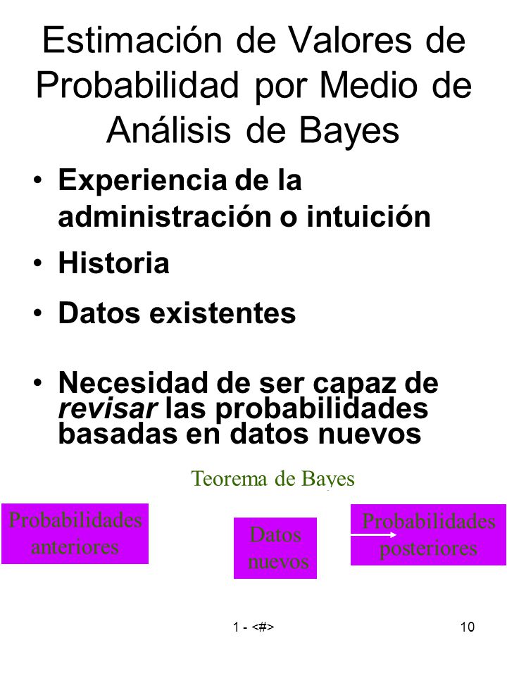 Estimación de Valores de Probabilidad por Medio de Análisis de Bayes