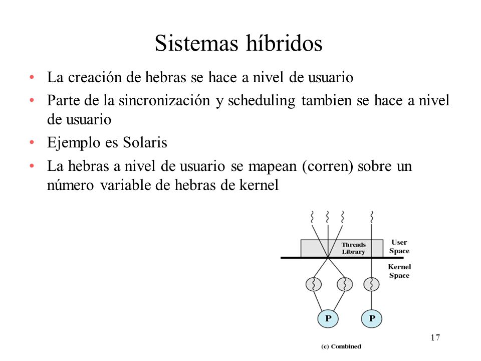 Sistemas híbridos La creación de hebras se hace a nivel de usuario
