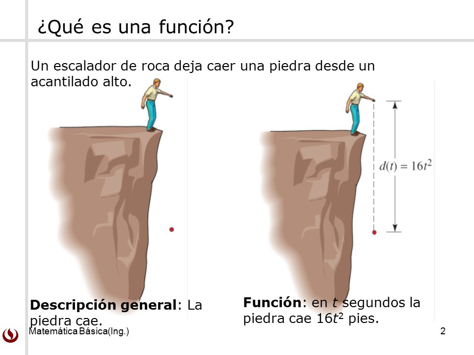 ¿Qué es una función Un escalador de roca deja caer una piedra desde un acantilado alto. Descripción general: La piedra cae.