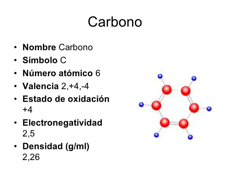 Carbono Nombre Carbono Símbolo C Número atómico 6 Valencia 2,+4,-4