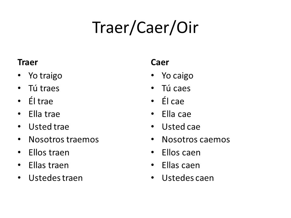 Traer/Caer/Oir Traer Caer Yo traigo Tú traes Él trae Ella trae