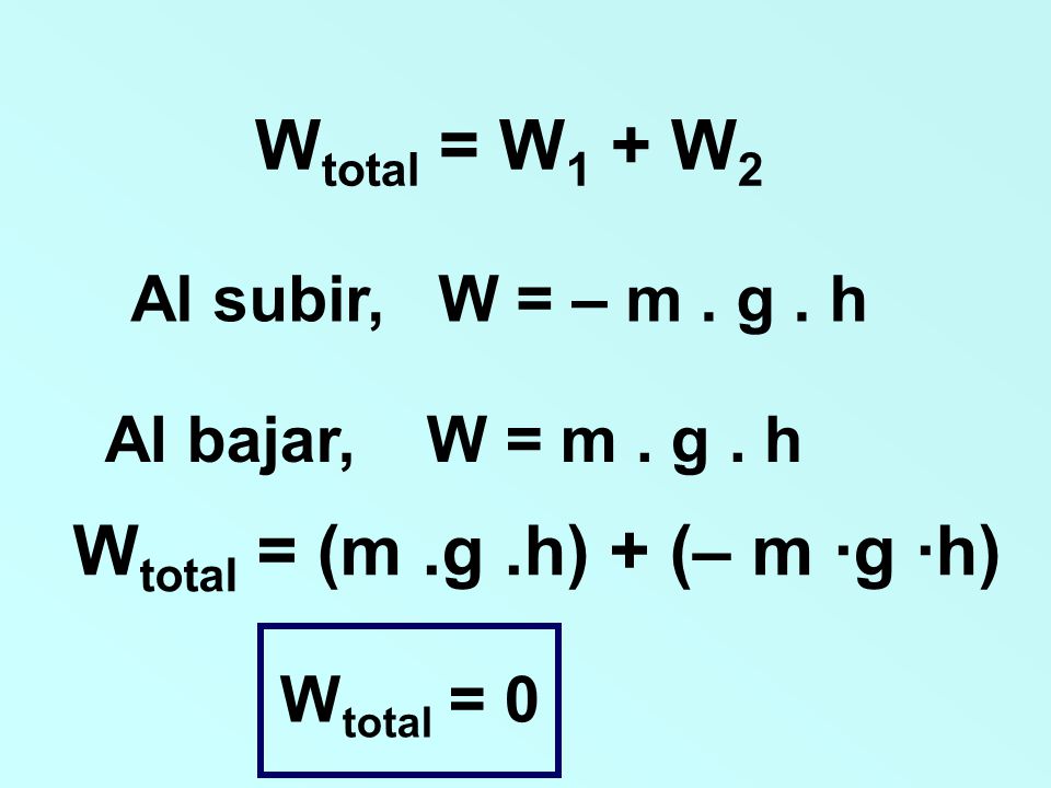 Wtotal = (m .g .h) + (– m ·g ·h)