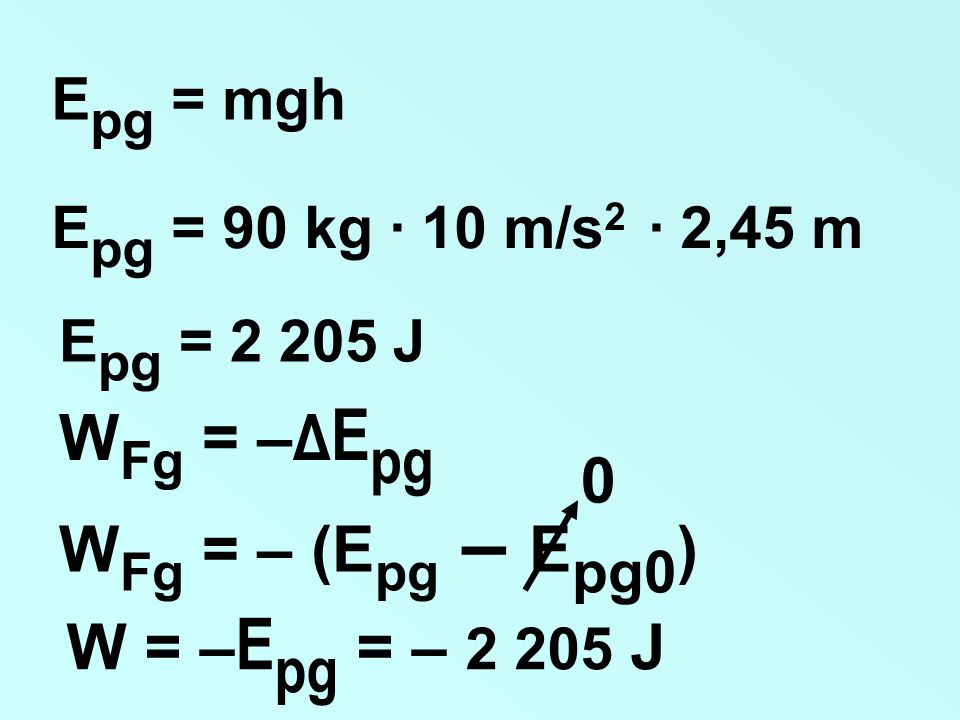 WFg = –ΔEpg WFg = – (Epg – Epg0) W = –Epg = – J Epg = mgh