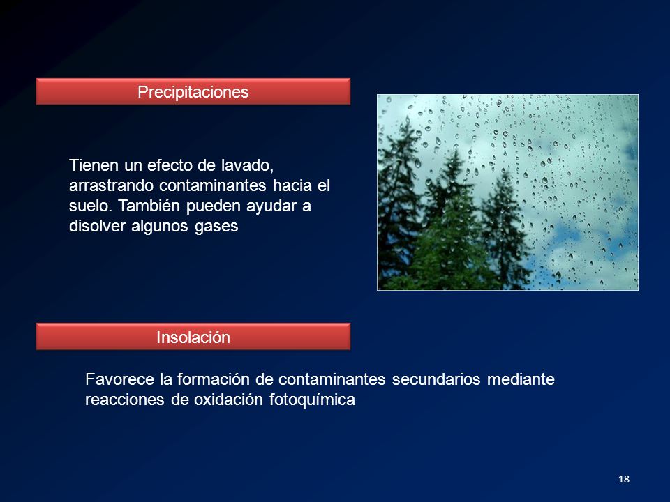 Precipitaciones Tienen un efecto de lavado, arrastrando contaminantes hacia el suelo. También pueden ayudar a disolver algunos gases.