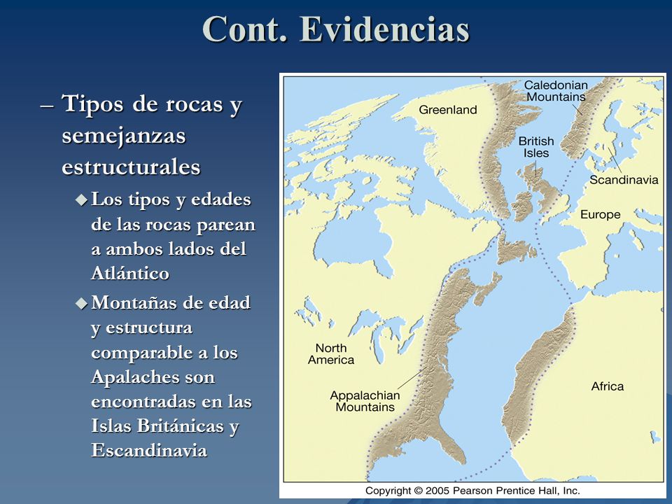 Cont. Evidencias Tipos de rocas y semejanzas estructurales