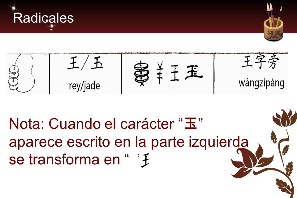 Radicales Nota: Cuando el carácter 玉 aparece escrito en la parte izquierda se transforma en 。