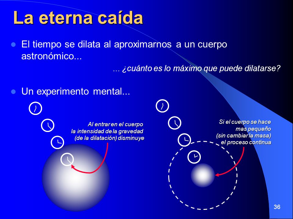 La eterna caída El tiempo se dilata al aproximarnos a un cuerpo astronómico ¿cuánto es lo máximo que puede dilatarse