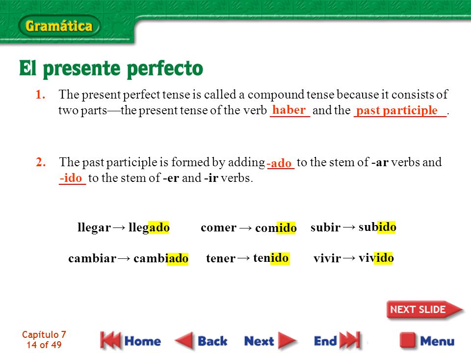 1. The present perfect tense is called a compound tense because it consists of two parts—the present tense of the verb ______ and the ______________.