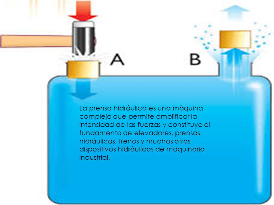 La prensa hidráulica es una máquina compleja que permite amplificar la intensidad de las fuerzas y constituye el fundamento de elevadores, prensas hidráulicas, frenos y muchos otros dispositivos hidráulicos de maquinaria industrial.