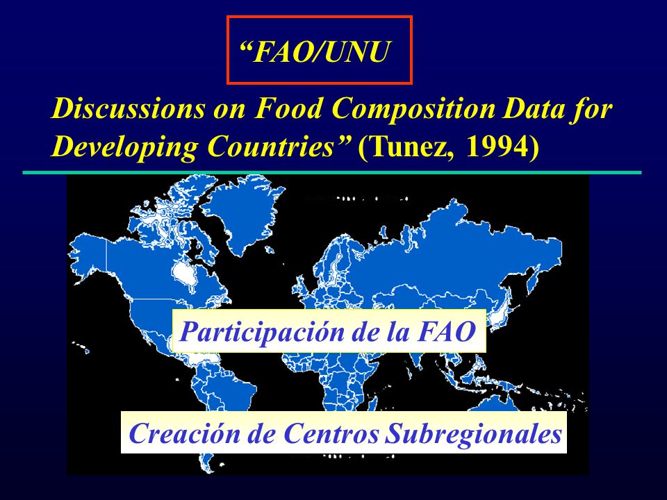 FAO/UNU Discussions on Food Composition Data for Developing Countries (Tunez, 1994) Participación de la FAO.