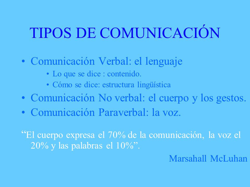 TIPOS DE COMUNICACIÓN Comunicación Verbal: el lenguaje