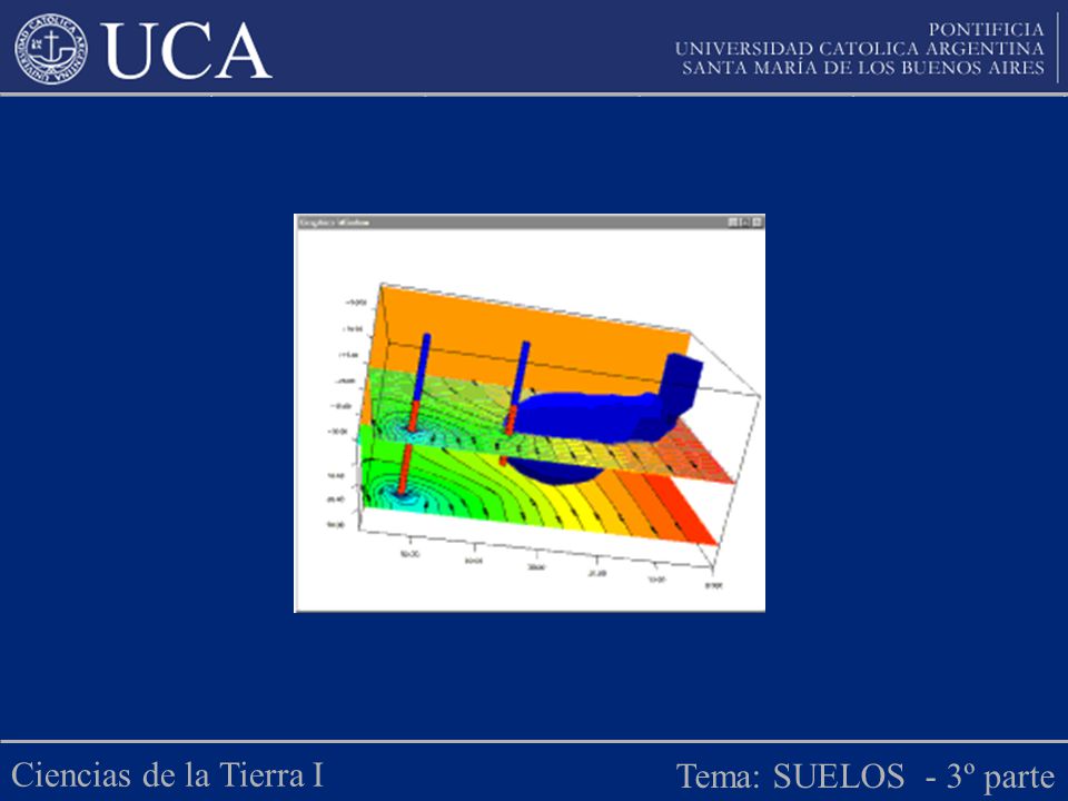 Ciencias de la Tierra I Tema: SUELOS - 3º parte