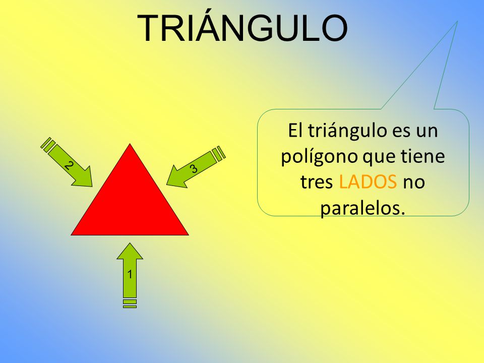 El triángulo es un polígono que tiene tres LADOS no paralelos.