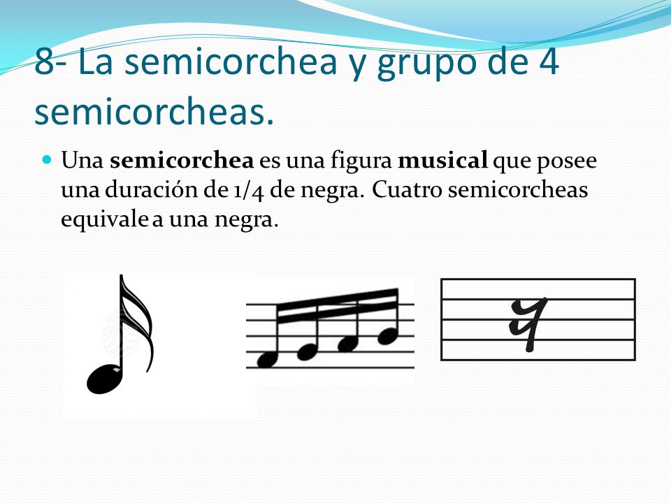 8- La semicorchea y grupo de 4 semicorcheas.