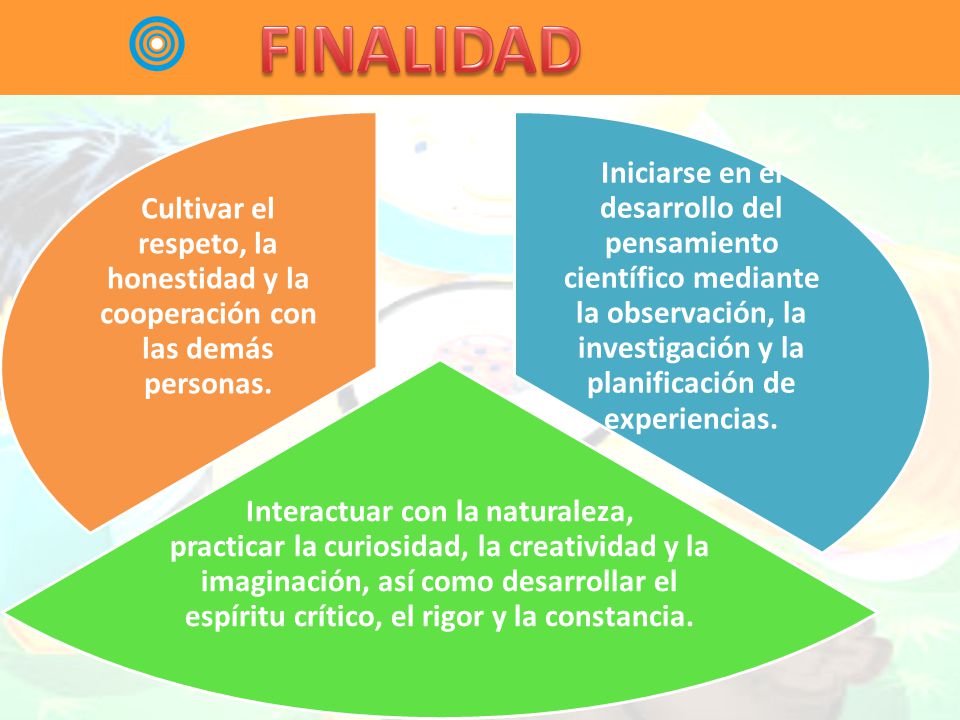 FINALIDAD Iniciarse en el desarrollo del pensamiento científico mediante la observación, la investigación y la planificación de experiencias.