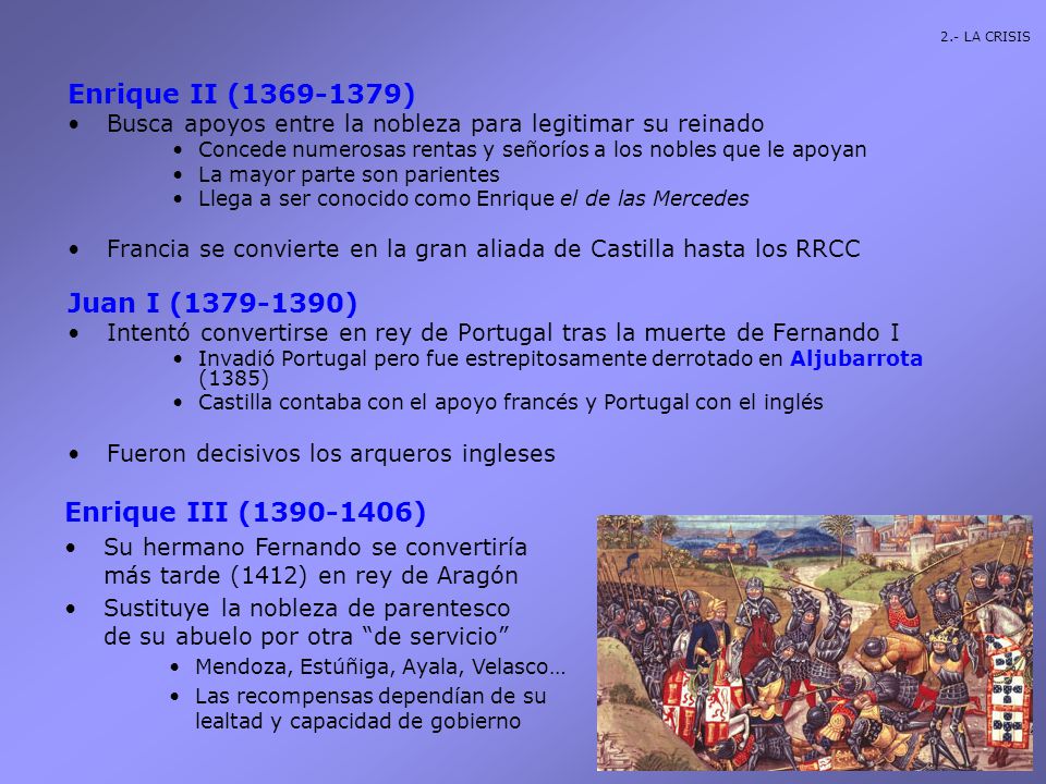 Enrique II ( ) Juan I ( ) Enrique III ( )
