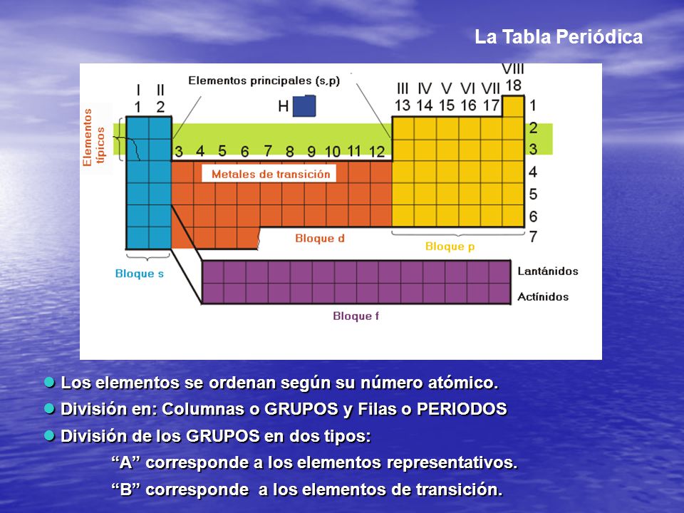 La Tabla Periódica Los elementos se ordenan según su número atómico.