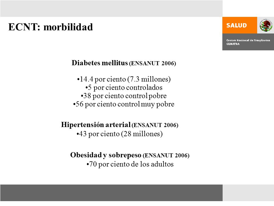 ECNT: morbilidad Diabetes mellitus (ENSANUT 2006)