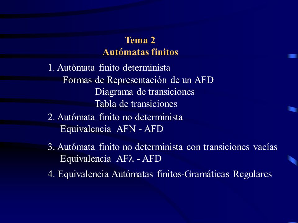 Tema 2 Autómatas finitos. 1. Autómata finito determinista. Formas de Representación de un AFD. Diagrama de transiciones.