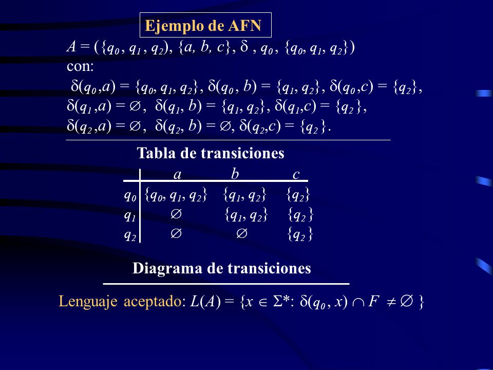 A = ({q0 , q1 , q2), {a, b, c},  , q0 , {q0, q1, q2}) con: