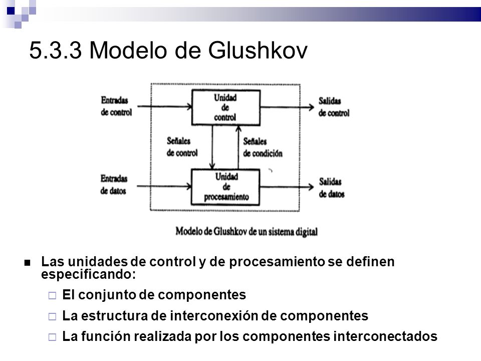 5.3.3 Modelo de Glushkov Las unidades de control y de procesamiento se definen especificando: El conjunto de componentes.