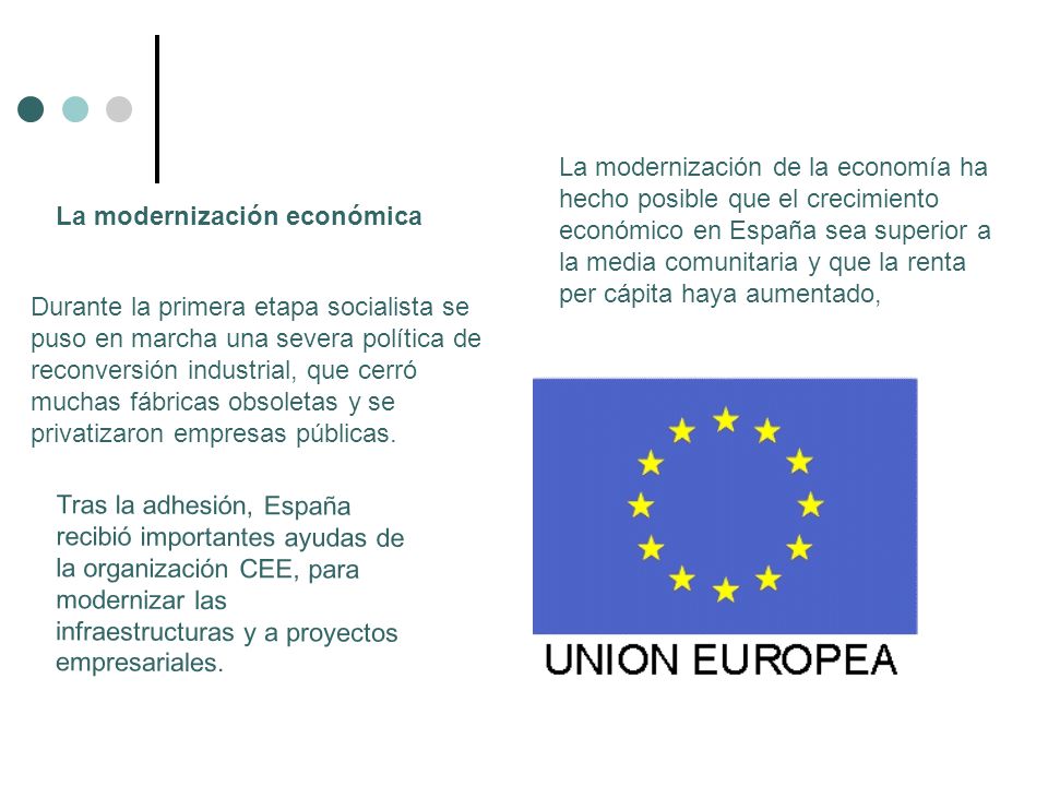 La modernización de la economía ha hecho posible que el crecimiento económico en España sea superior a la media comunitaria y que la renta per cápita haya aumentado,