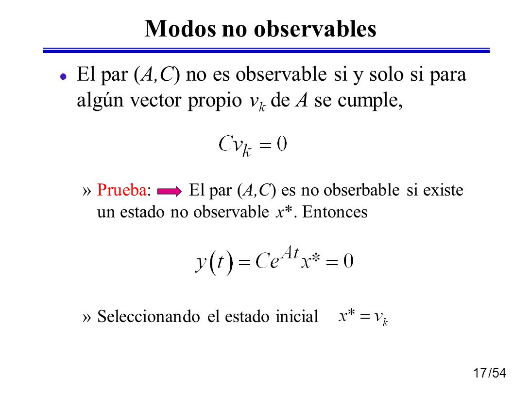 Modos no observables El par (A,C) no es observable si y solo si para algún vector propio vk de A se cumple,