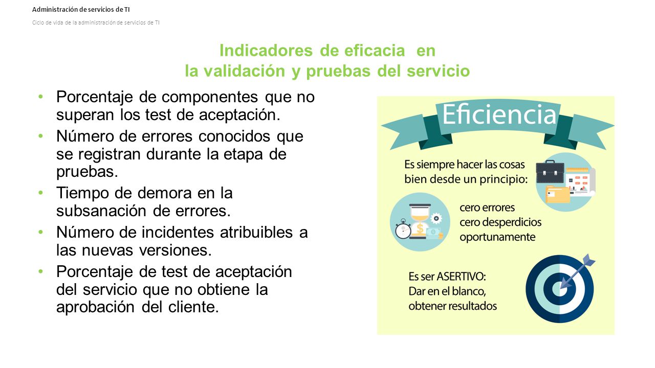 Indicadores de eficacia en la validación y pruebas del servicio