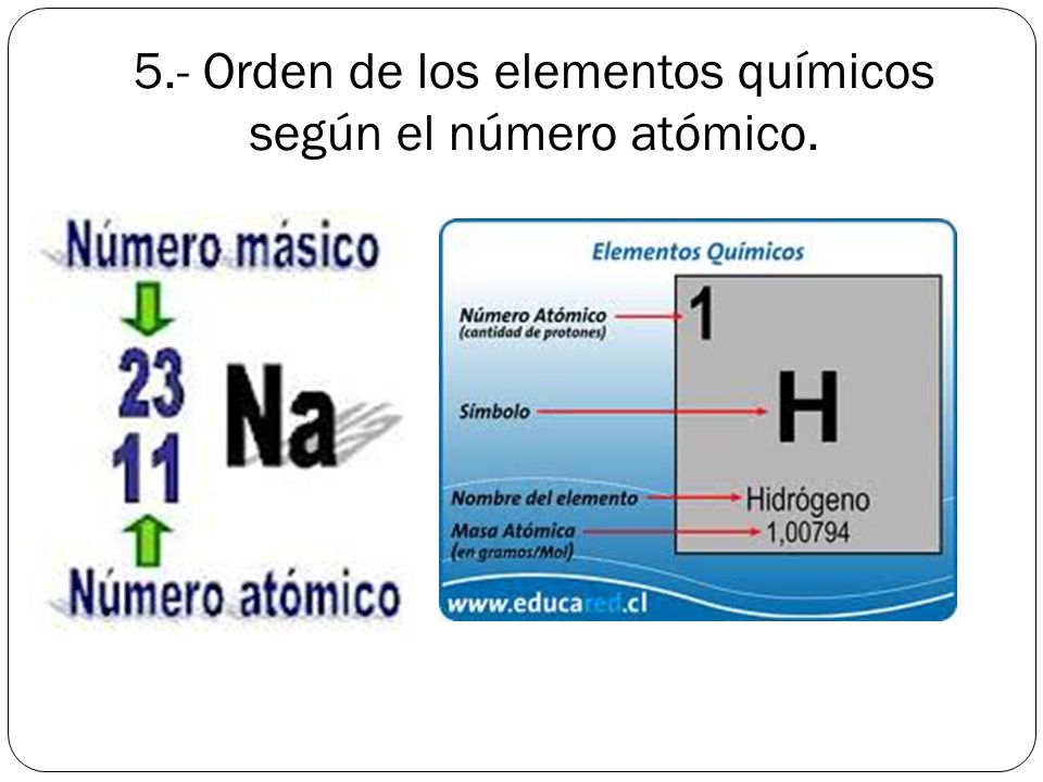 5.- Orden de los elementos químicos según el número atómico.