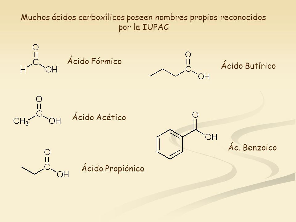 Muchos ácidos carboxílicos poseen nombres propios reconocidos por la IUPAC
