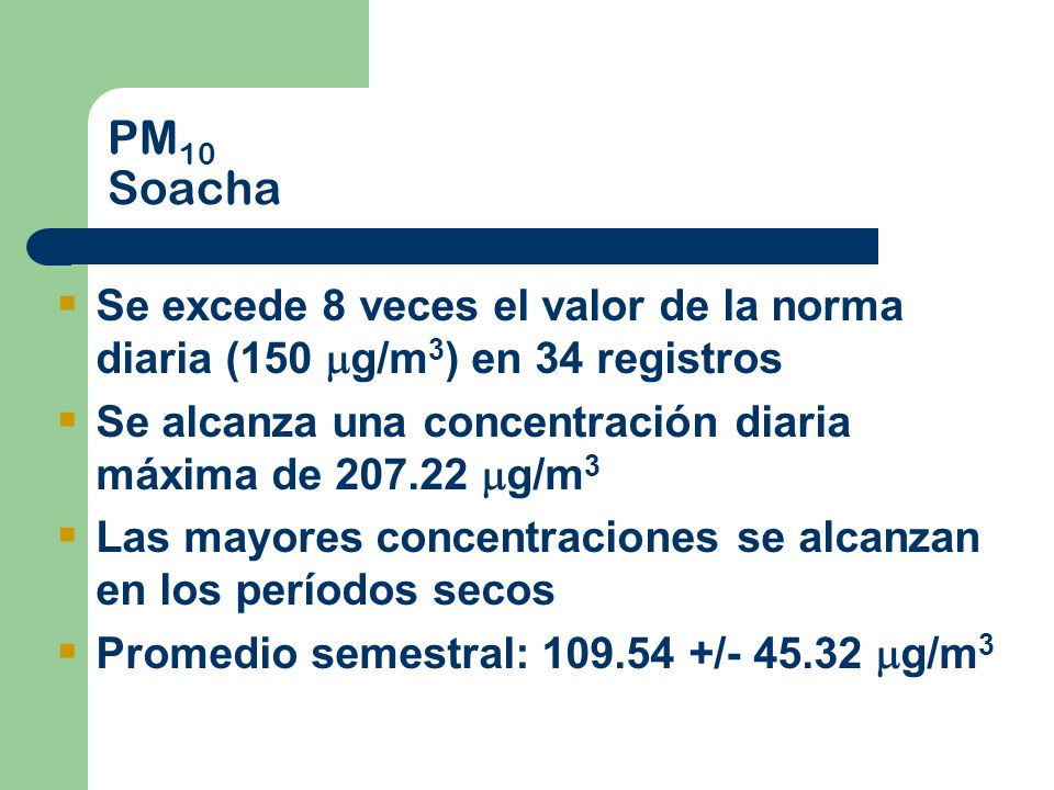 PM10 Soacha Se excede 8 veces el valor de la norma diaria (150 mg/m3) en 34 registros. Se alcanza una concentración diaria máxima de mg/m3.